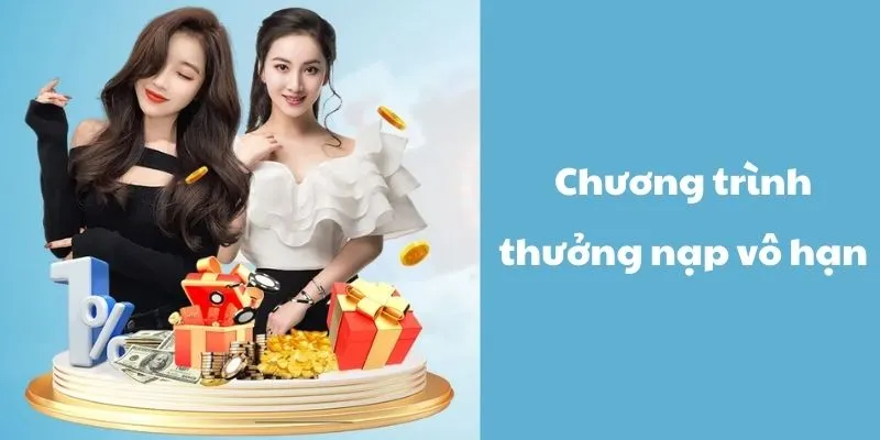 Khuyến Mãi Nạp Lần 2: Điểm Qua 3 Sự Kiện Hot Tại 8kbet 3 Chương trình thưởng nạp vô hạn mỗi ngày từ 1.5% - 2%